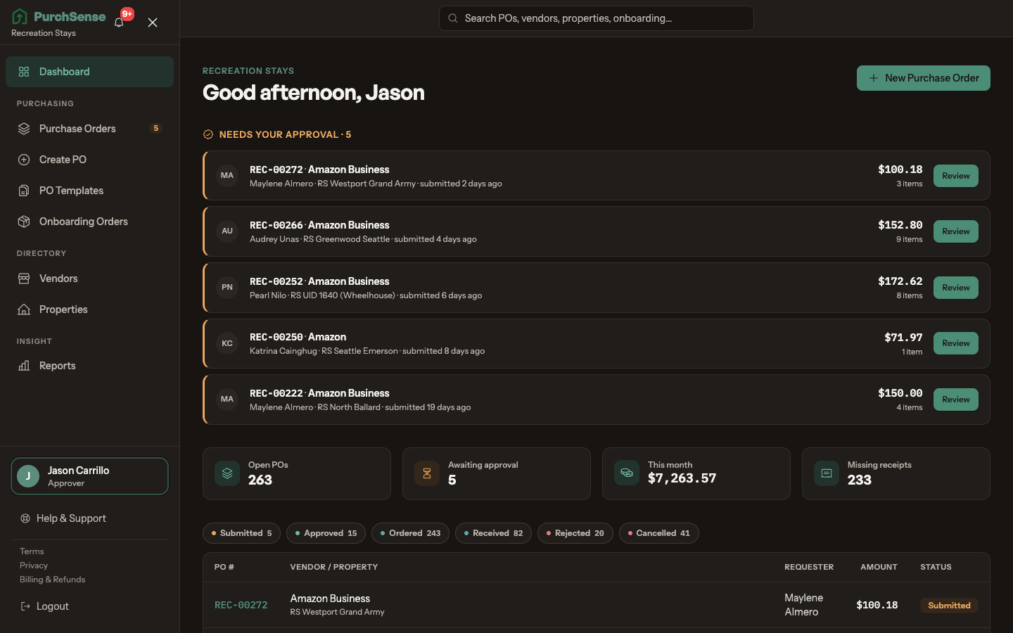 PurchSense dashboard in dark mode