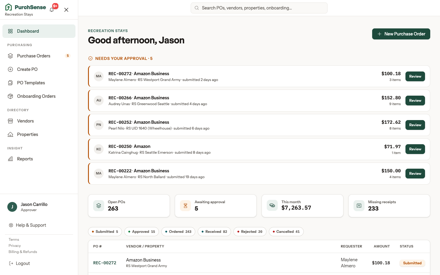 Dashboard with approval queue
